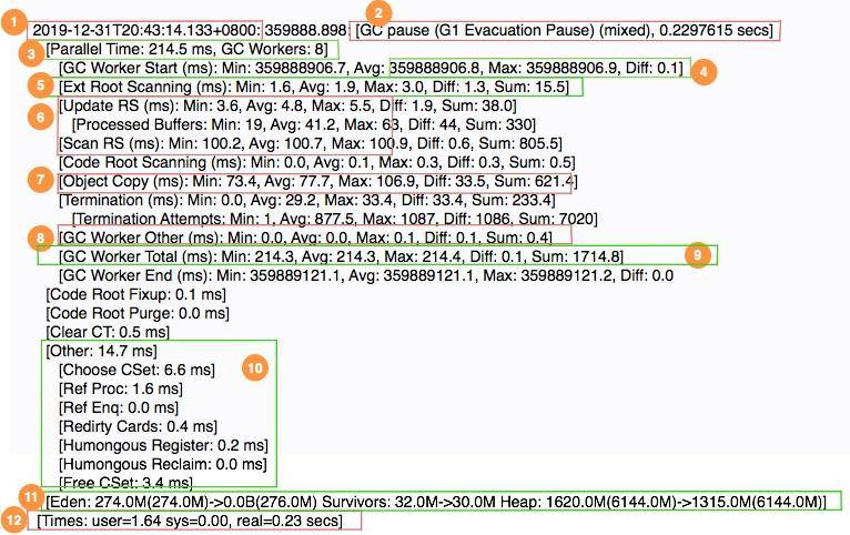 image-20220113233444999